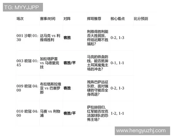 利物浦与巴塞罗那对决阵容分析及战术解析