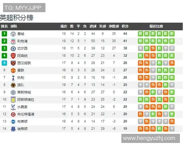 狼队与诺维奇对决分析及比赛前瞻展望