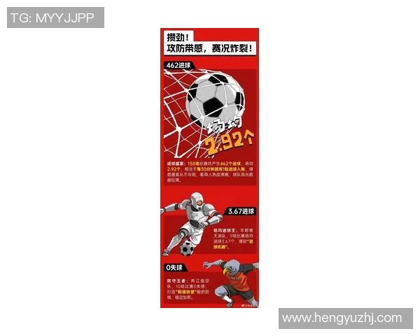 重庆足球队在城市联赛中的节奏表现分析与未来展望