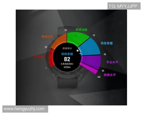 重庆篮球队耐力表现数据分析揭示运动员体能训练的重要性与提升策略